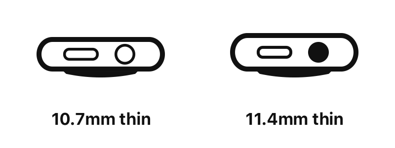 Apple's illustration comparing case thickness of Series 4 and Series 3.