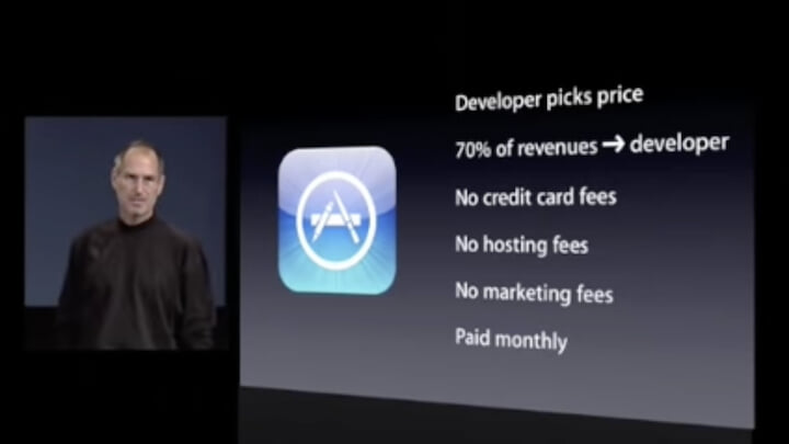 Steve Jobs on stage in March 2008 at the announcement of the App Store for iPhone, with a slide highlighting “the deal”.
